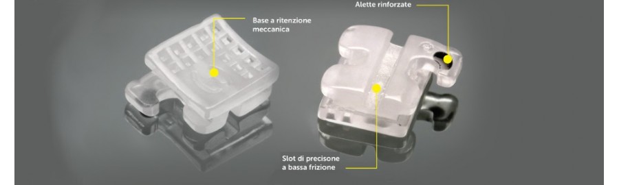 Serie Clear
