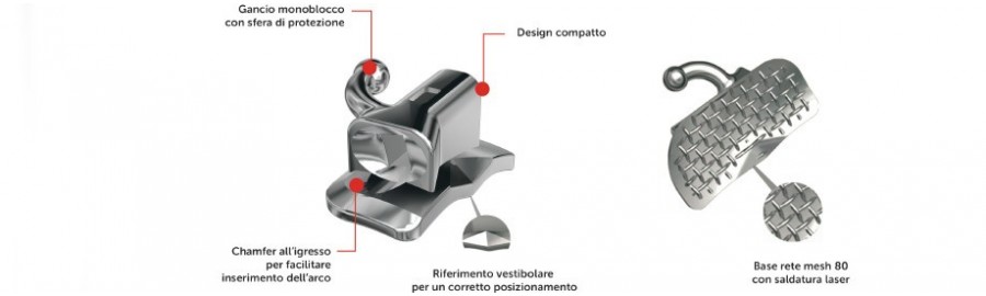 Serie Diamond