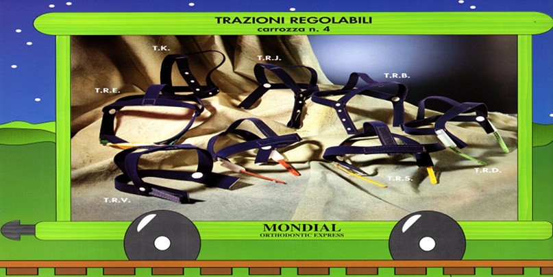 Trazioni Regolabili